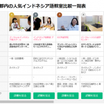 インドネシア語　外国人採用　外国人人材　翻訳　通訳